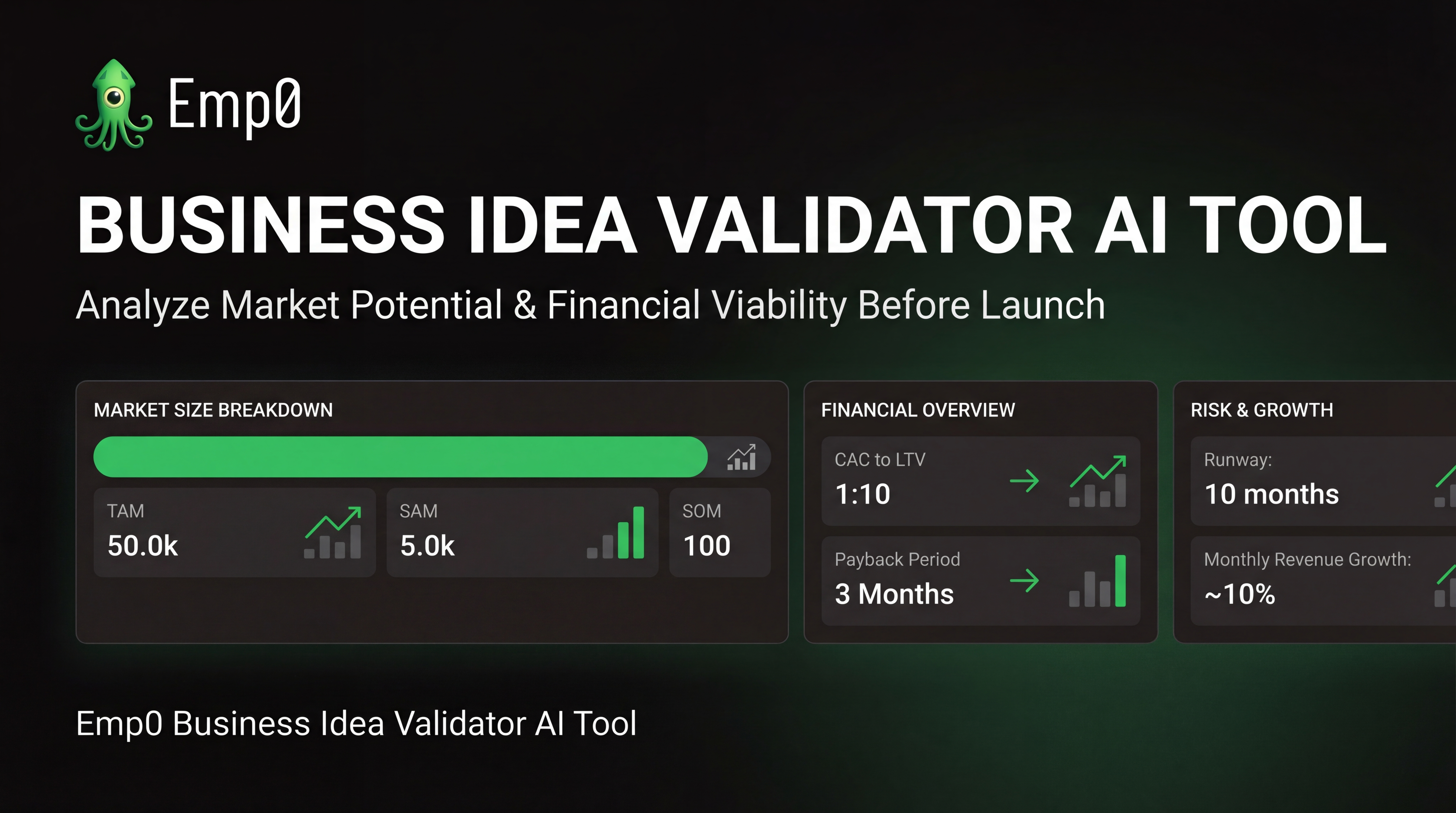 Business Idea Validator
